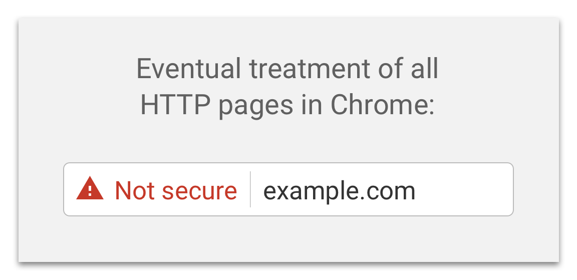 HTTP                                                                                    Chrome          2017