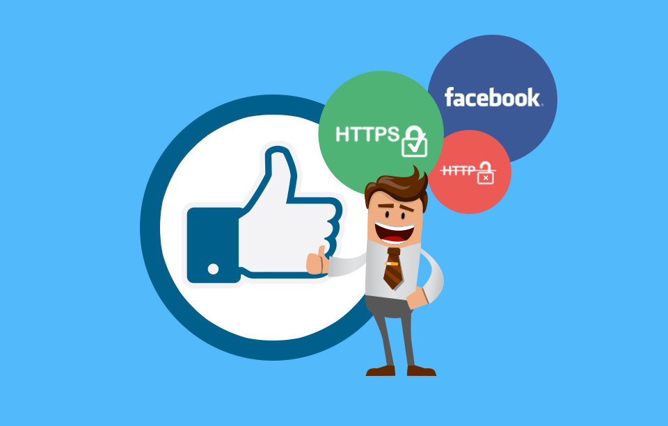 Facebook                   HTTPS