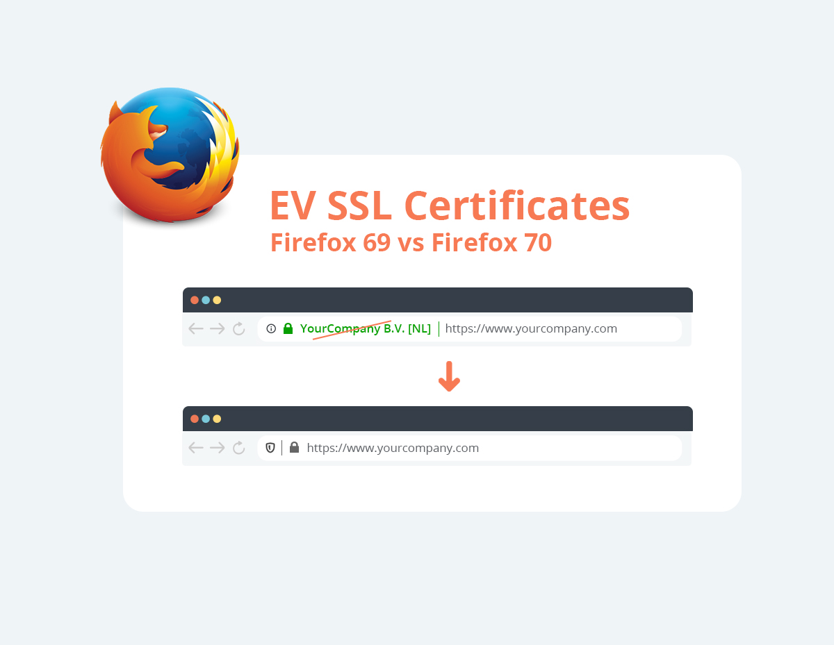 Firefox 70 introduces new security indicators