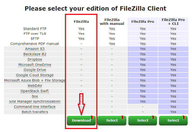 Download del client FileZilla