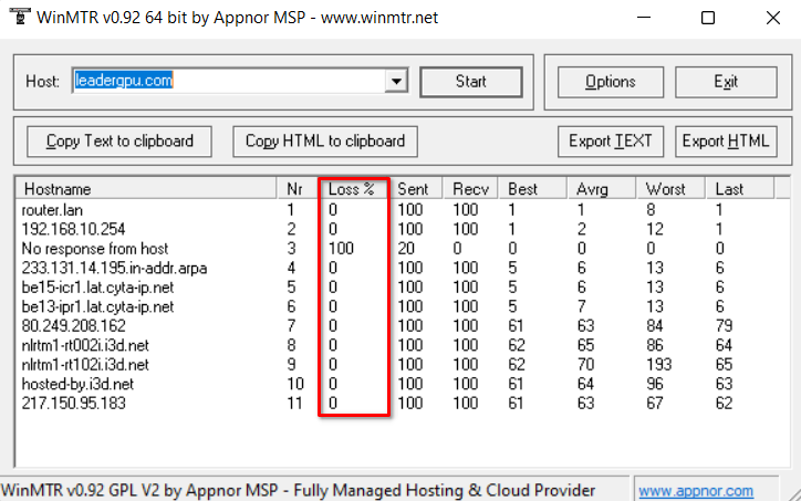 Statistiche WinMTR
