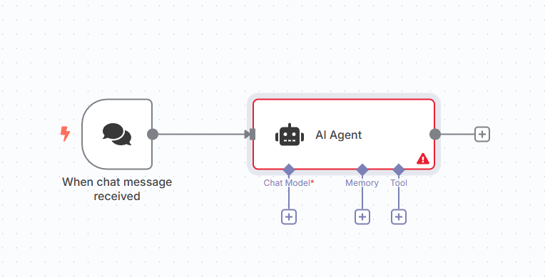 AI Agent only